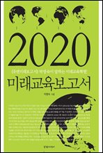 2020 ̷  